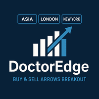 DoctorEdge Asia London NY Buy Sell Arrows Breakout