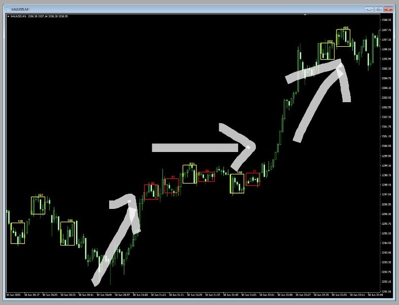 截图 #5 Flat Reminder