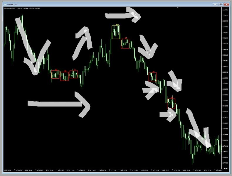 截图 #3 Flat Reminder