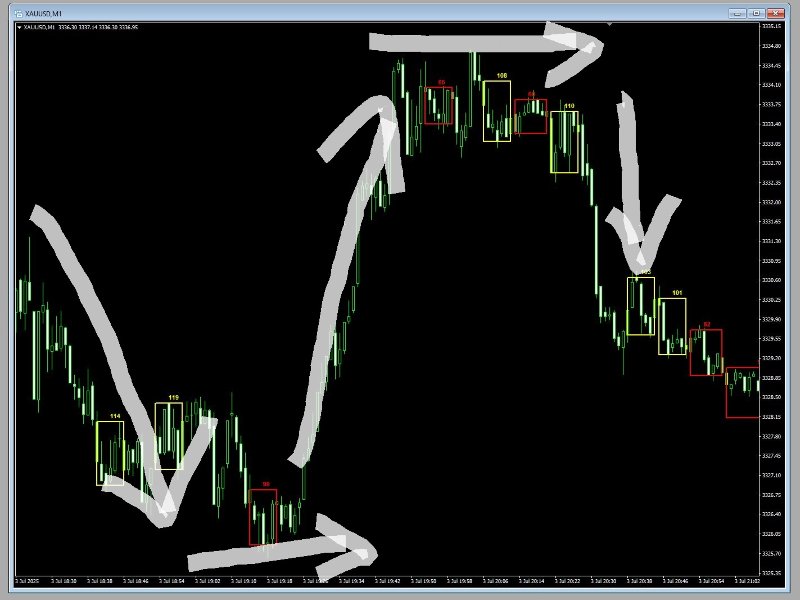 截图 #2 Flat Reminder