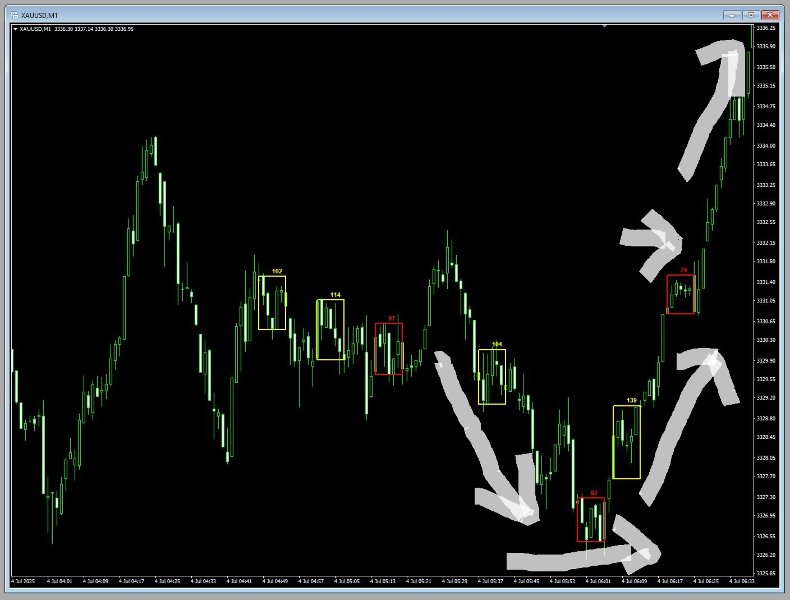 截图 #1 Flat Reminder