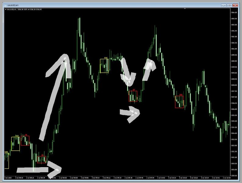 截图 #4 Flat Reminder