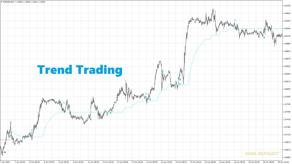 Screenshot #8 Forex Trend Commander MT5