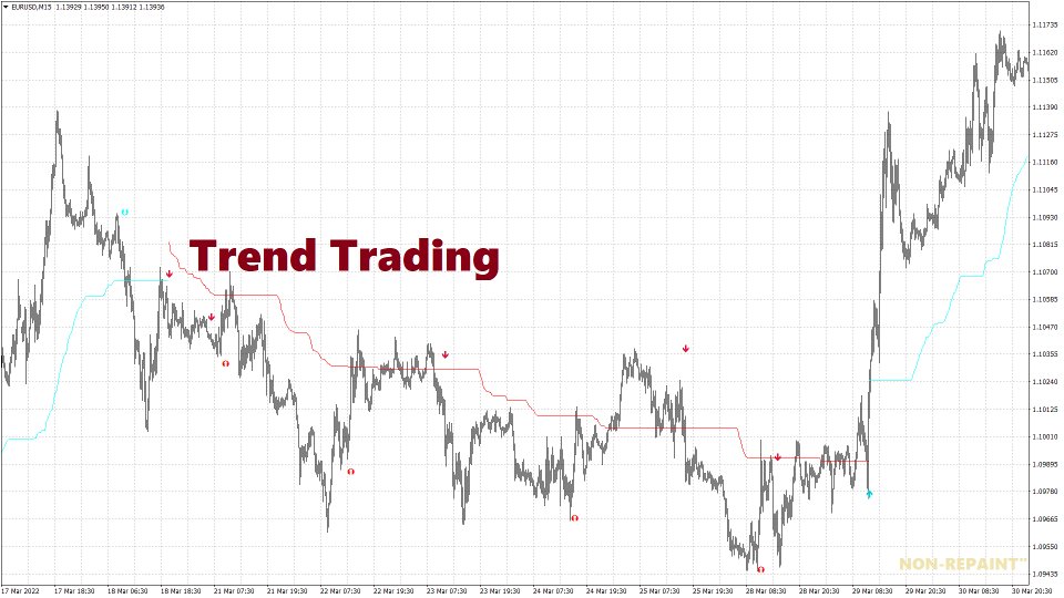 Screenshot #10 Forex Trend Commander MT5