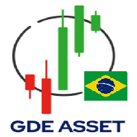 GdeAsset Blackbox
