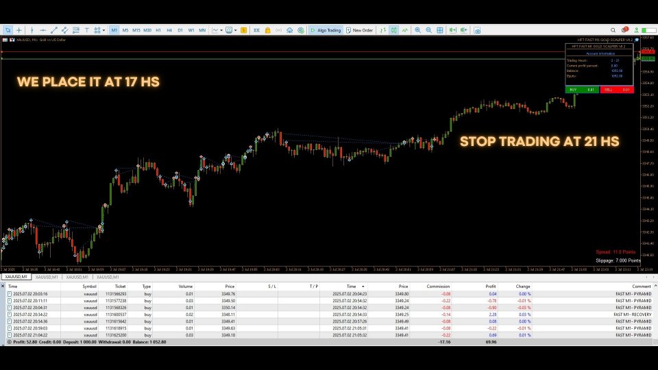 Ekran görüntüsü #7 HFT Fast M1 Gold Scalper V8 EA