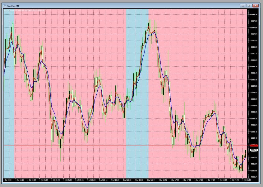 Screenshot #1 MA Reminder