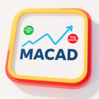 MACD With SL TP Reading