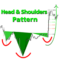 Pattern Head and Shoulders