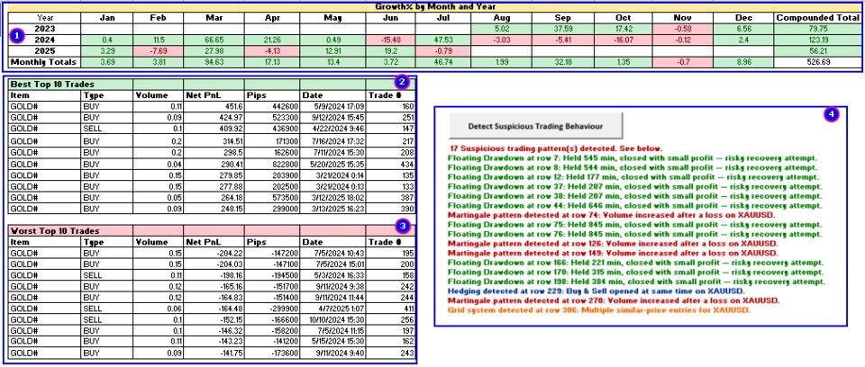 Screenshot #12 Pro Trading Analytics