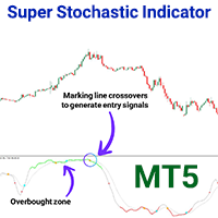 Super Stochastic Indicator MT5