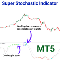 Super Stochastic Indicator MT5