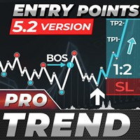 TPSproTREND PrO MT5