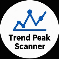 TrendPeakScanner