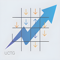 Universal Counter Trend Grid EA