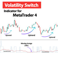 Volatility Switch Indicator MT4