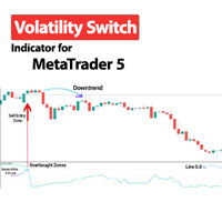 Volatility Switch Indicator MT5