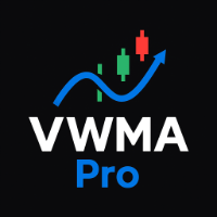 Volume Weighted Moving Average with Alert MT5