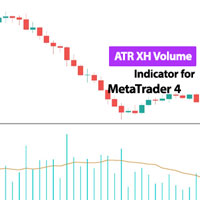 ATR XH Volume Indicator MT4