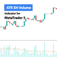 ATR XH Volume Indicator MT5