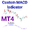 Custom MACD Indicator MT4