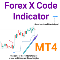 Forex X Code Indicator MT4