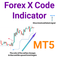 Forex X Code Indicator MT5