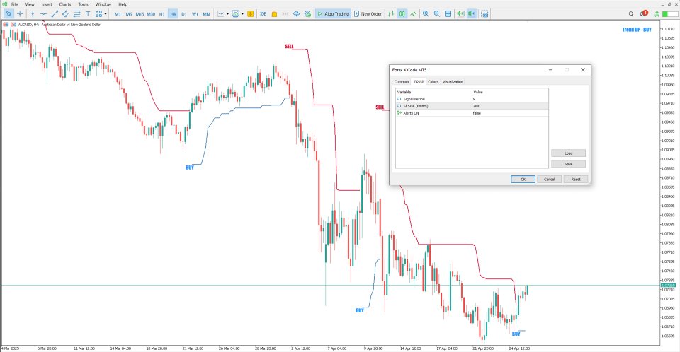 Screenshot #5 Forex X Code Indicator MT5