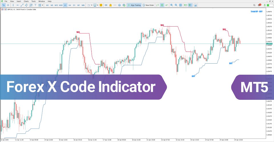 Screenshot #2 Forex X Code Indicator MT5
