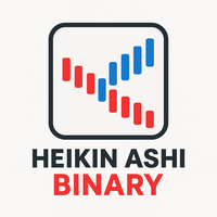 HeikinAshi Binary