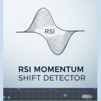 RSI Momentum Shift Detector MQL4