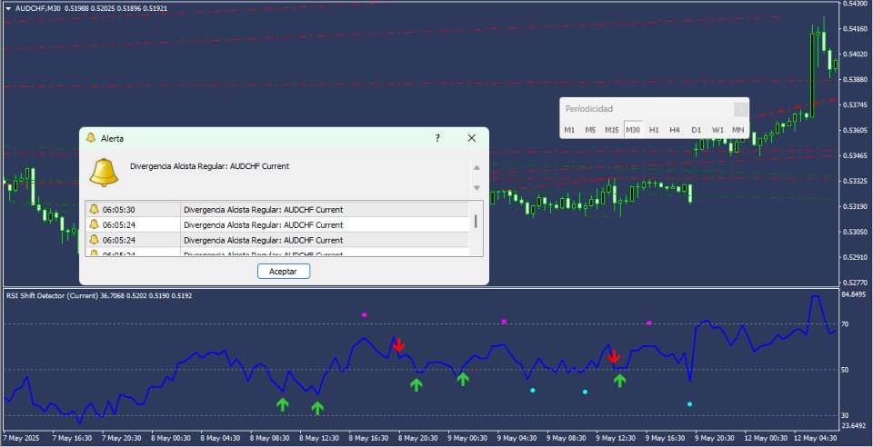 Screenshot #4 RSI Momentum Shift Detector MQL4