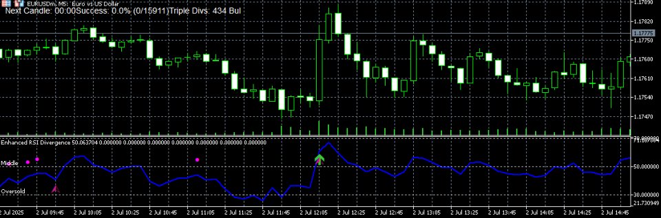 Screenshot #3 RSI Momentum Shift Detector