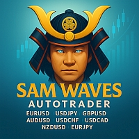 SAM Waves AutoTrader