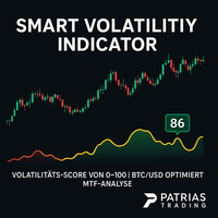 Smart Volatility Indicator
