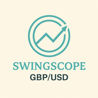 SwingScope GBPUSD