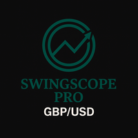 SwingScope Pro GBPUSD