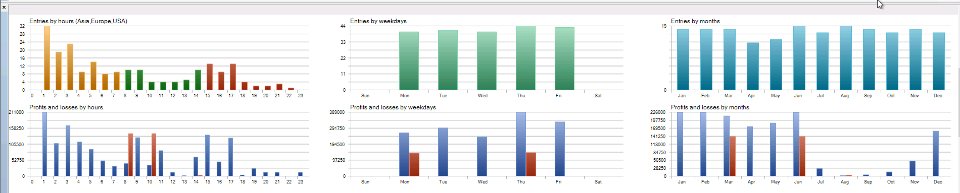 Imagens #4 The Simple Bot