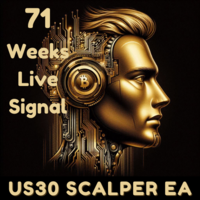 US30 Scalper EA MT5