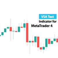 VSA Text Indicator MT4