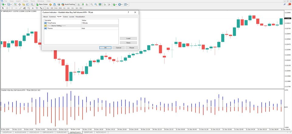 Screenshot #5 Waddah Attar Buy Sell Volume Indicator MT4