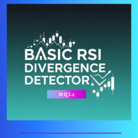Basic RSI Divergence detector MQL4