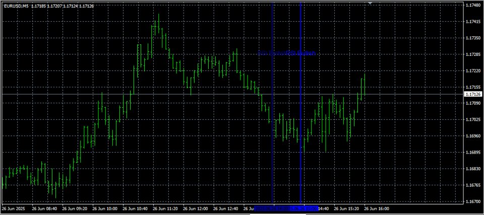 Screenshot #2 Basic RSI Divergence detector MQL4