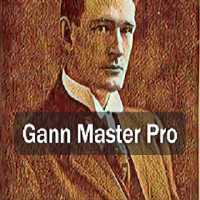 Gann Master Pro