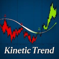 Kinetic Trend