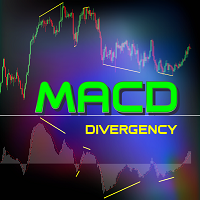 MACD divergency