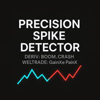 Precision Spike Detector V2