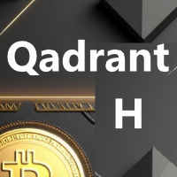 Qadrant H
