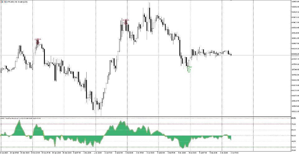 Imagens #1