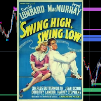 Smart Swing HL Fast Detection